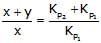 Factors Affecting Equilibria & Le Chatelier`s Principle | Chemistry Class 11 - NEET